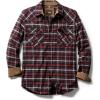 Regular Fit Carbon Red