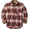 Plaid Burgundy