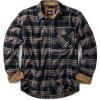 Plaid Coal Miner