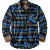 Plaid Forest Oasis