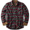 Plaid Holiday Mood