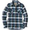 Flannel Plaid Shirts Pacific Blue