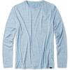 imageCQR Mens UPF50 Sun Protection Shirts Quick Dry Long Sleeve Rash Guard Athletic Running Workout Fishing Cooling ShirtsBasic Ocean