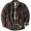 Flannel Lined Aged Barrel