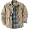 Flannel Lined Seashore