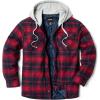 Quilted Lined Red & Navy